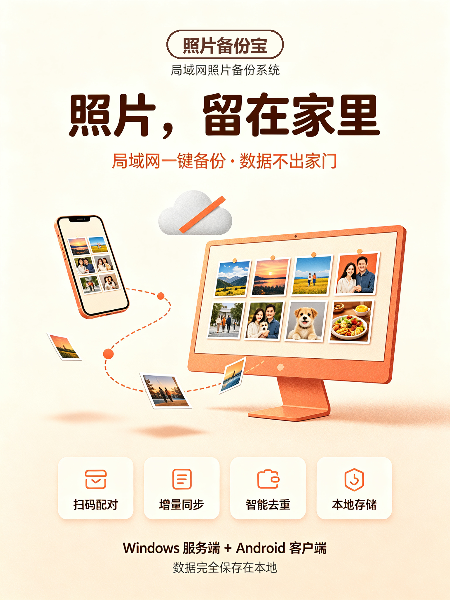 手机照片经家里的 Wi-Fi 备份到自己的电脑，不经过网盘